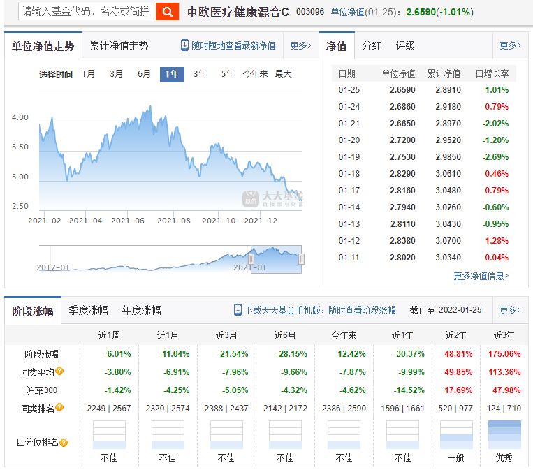 兰兰求求你,我不玩了,钱还我