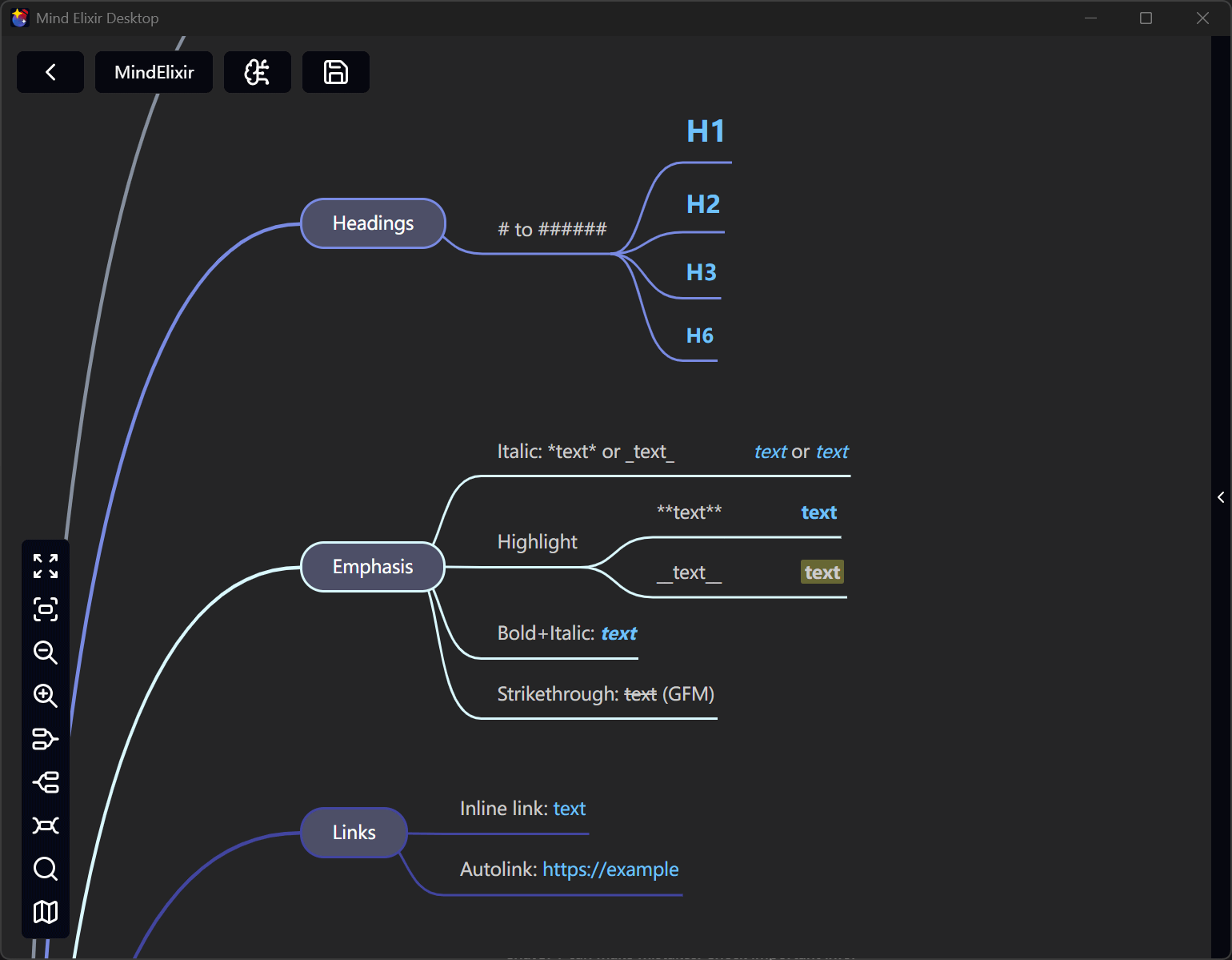 Mind Elixir Markdown